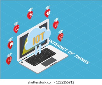 Internet of things concept in isometric vector design 