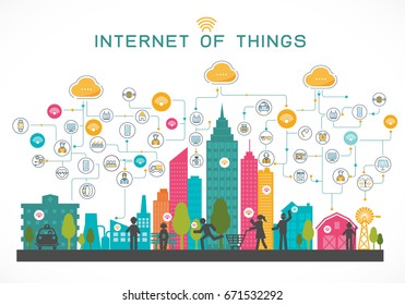 internet of things concept with people and system of town complete, house, farm, hospital, iindustry, all in cityscape view, vector illustration