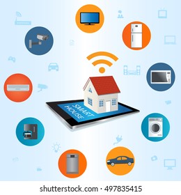 Internet of things concept. Smart Home Technology Internet networking concept.