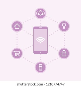 Internet of things concept with smart phone and technology icons. Vector illustration infographics.