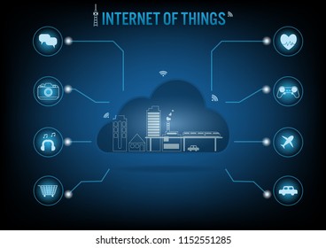 Internet of things concept,devices and connectivity icon.Futuristic digital design.Vector illustration
