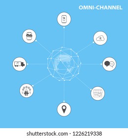 Internet of things conceptual. Omni Channels on sky blue background. Icons set means the modern shopper's Omni-channel journey.