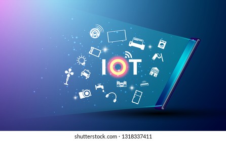 Internet of things and internet connection activity with things and smartphone  concept