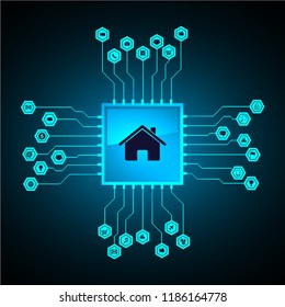 internet of things CPU cyber circuit technology