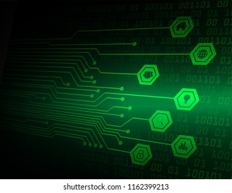 internet of things cyber circuit technology