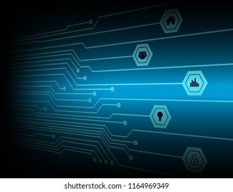internet of things cyber circuit technology