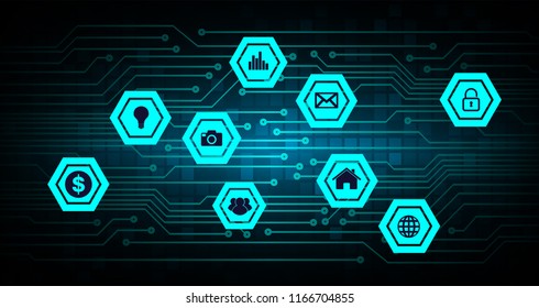 internet of things cyber circuit technology