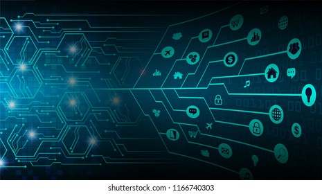 internet of things cyber circuit technology