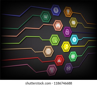 internet of things cyber circuit technology