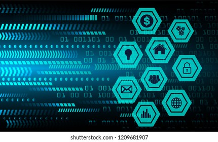internet of things cyber circuit technology