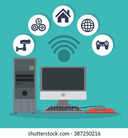 Internet of things design 
