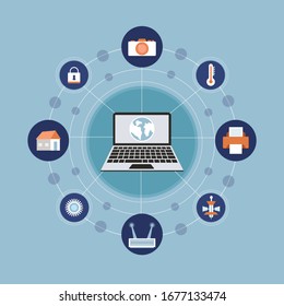 Internet of things, devices and connectivity concepts on a network, world globe at center