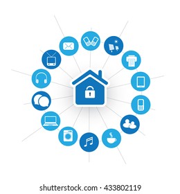 Internet der Dinge, digitales Zuhause und Netzwerkdesign mit Symbolen