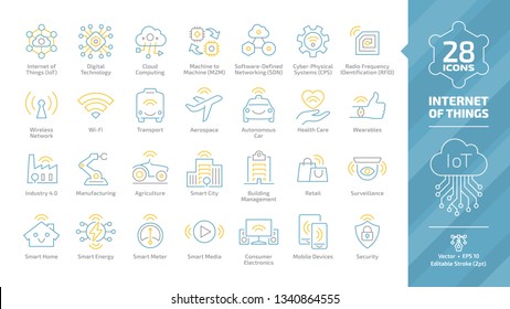 Internet of things editable stroke outline color icon set with wireless network and cloud computing digital IoT technology, smart home, city, M2M, industry 4.0, healthcare, agriculture line sign.