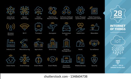 5,048 Iot sensor icon Images, Stock Photos & Vectors | Shutterstock