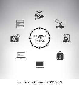 internet of things, internet of everything concept