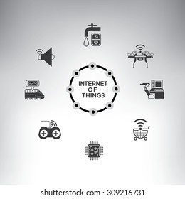 internet of things, internet of everything concept