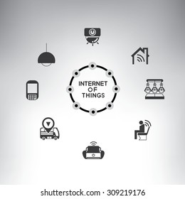 internet of things, internet of everything concept