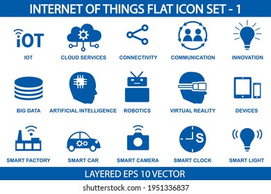 Internet of things flat icon set isolated on white background. Simple modern vector line icon design for web, mobile ui. Iot, industry 4.0, smart and futuristic technology concept illustration.