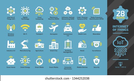 Internet of things glyph icon set on a blue background with wireless network cloud computing digital IoT, smart car, home and city, wearable, agriculture, manufacturing, industry and sdn future sign.