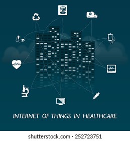 Internet Of Things In Healthcare