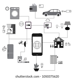 Internet of things and home automation concept.