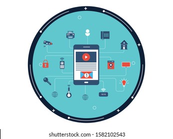 
Internet of things and home automation concept: user connecting with a smartphone and interconnecting with everyday objects on a network