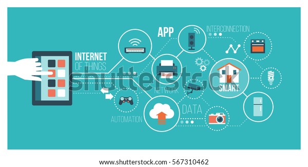 Internet of things and home automation concept:\
user connecting with a smartphone and interconnecting with everyday\
objects on a network