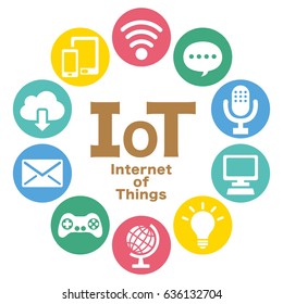 Internet of Things icon. Cloud computing design concept.