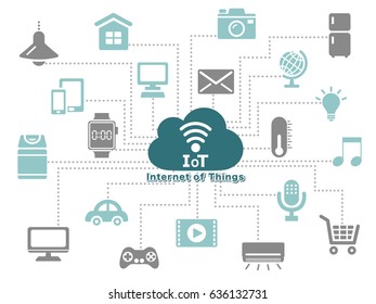 Internet of Things icon. Cloud computing design concept.