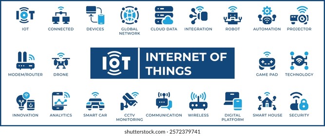 Internet of Things Icon Set. Features editable icons for IoT, connected devices, global networks, and security. Perfect for tech companies, IoT developers, and anyone interested in the IoT industry.