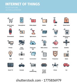 Internet of things icon set. Internet of things filled outline icon set. Icon for website, application, print, poster design, etc.