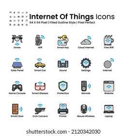 Internet Of Things Icon Set Filled Outline Style. Drone, Smart Car, Wireless And More. Editable Stroke. Perfect For Website, Apps, And Presentation 