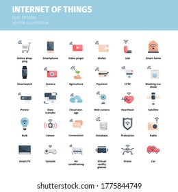 Internet of things icon set. Internet of things flat icon set. Icon for website, application, print, poster design, etc.