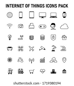 Internet of things icon set on white background, for technology and communication concept, vector illustration