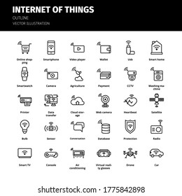 Juego de iconos de Internet de cosas. Juego de iconos de esquema de Internet de cosas. Icono para sitio web, aplicación, impresión, diseño de afiches, etc.