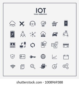 Internet Of Things Icon Set. Symbols For IOT With Flat Outline Design. EPS10.