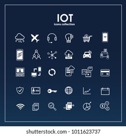 Internet Of Things Icon Set. Symbols For IOT With Flat Outline Design. EPS10.