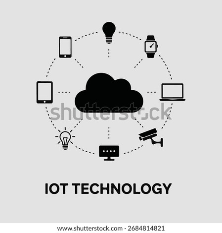 Internet of Things Icon, Smart Device Network