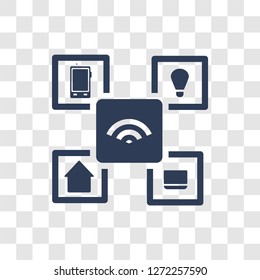 internet of things icon. Trendy internet of things logo concept on transparent background from General  collection