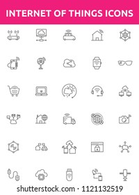 internet of things icons