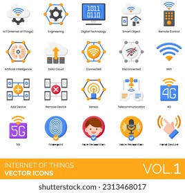 Internet of Things Icons Illustration 