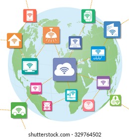 Internet of Things icons on the earth
