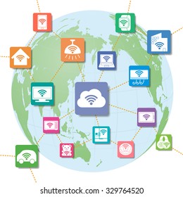 Internet of Things icons on the earth