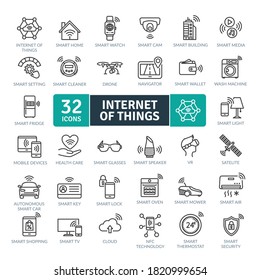 Internet Of Things icons Pack. Thin line Collection Smart Technology icons