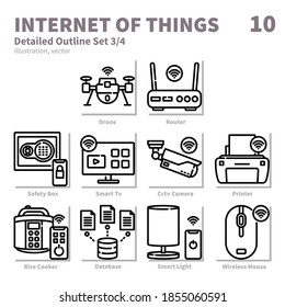 Internet of things icons set, Detailed Outline, vector and illustration set 3/4