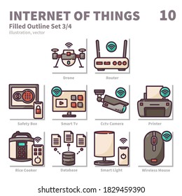 Internet of things icons set, Filled Outline, vector and illustration set 3/4