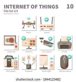 Internet of things icons set, Flat, vector and illustration set 3/4