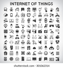 internet of things icons set, smart home, smart device, gadget, network icons, vector set