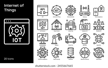 Internet of Things icons set. Web icon related to internet of things, technology, internet, vector symbol. Line Internet of things icons.